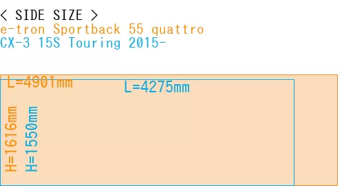 #e-tron Sportback 55 quattro + CX-3 15S Touring 2015-